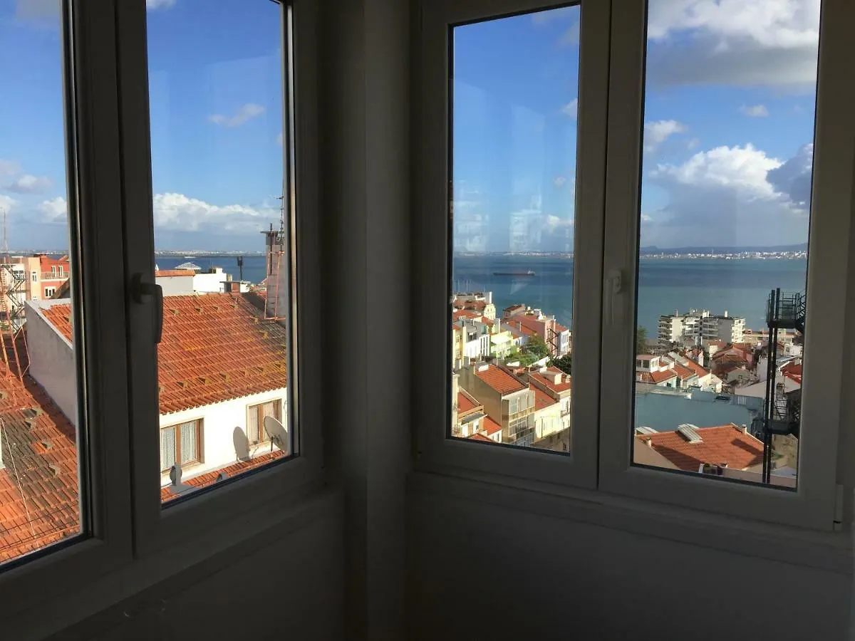 Graca Riverview Terrace Apartment Lisboa
